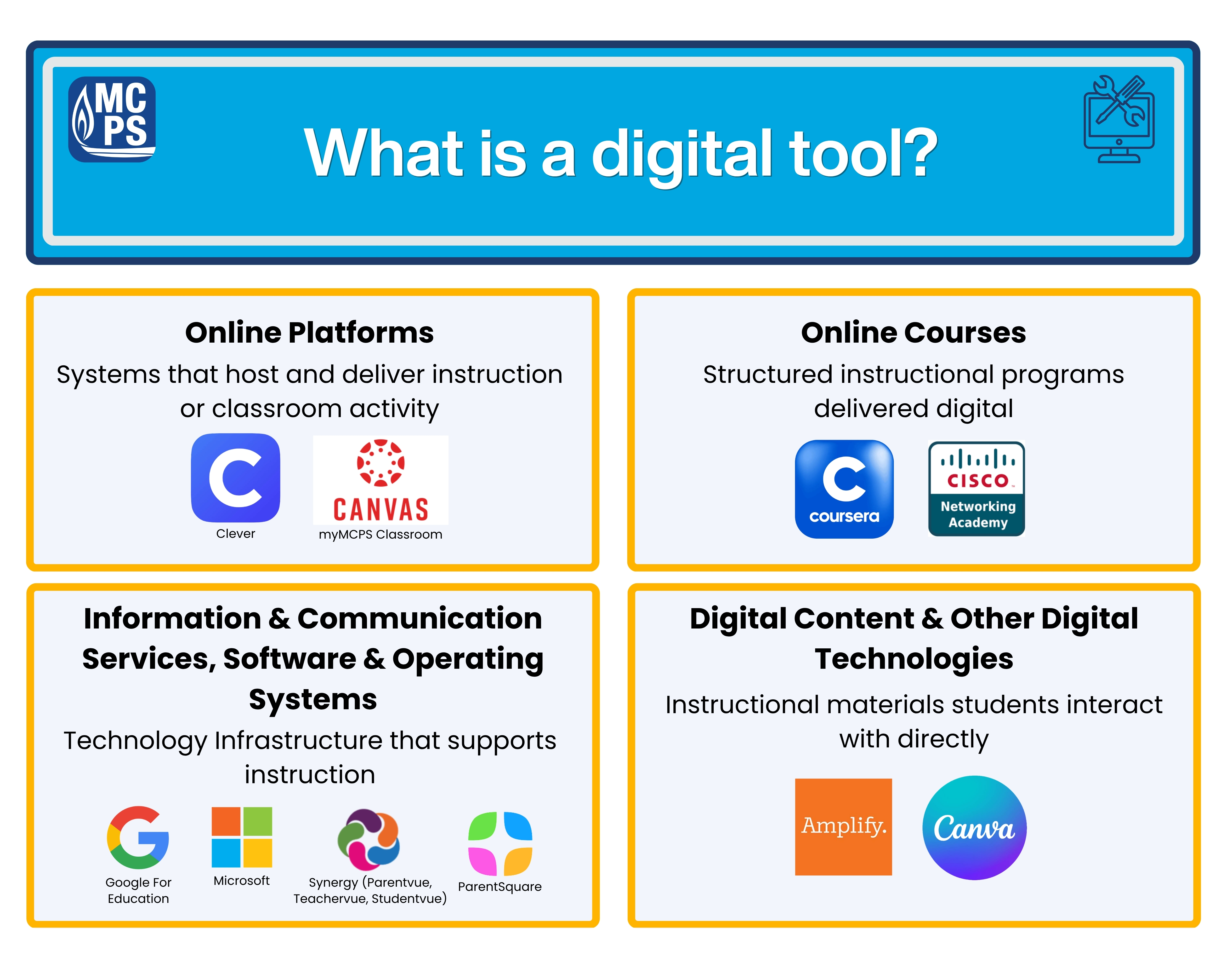 What is a digital tool?