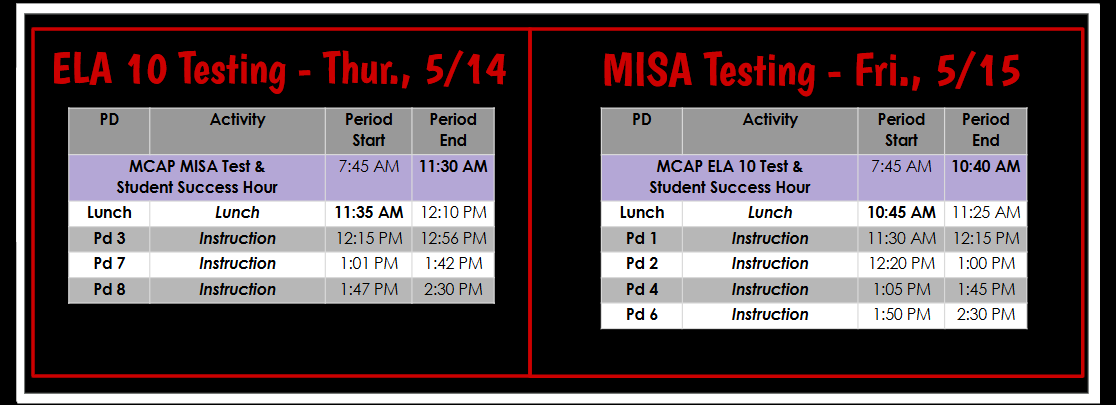MAY - Testing 2.png
