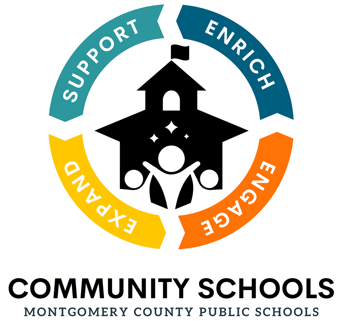 Community Schools
