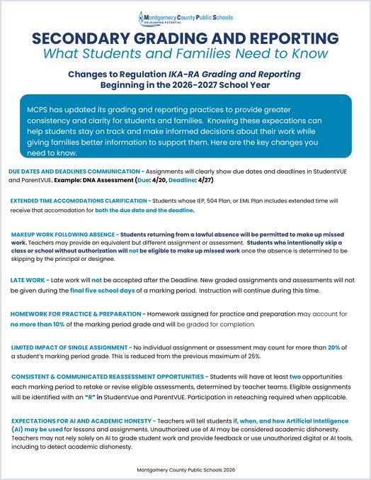 Cover of Secondary Grading and Reporting: What Students and Families Need to Know