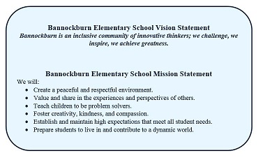Vision Mission