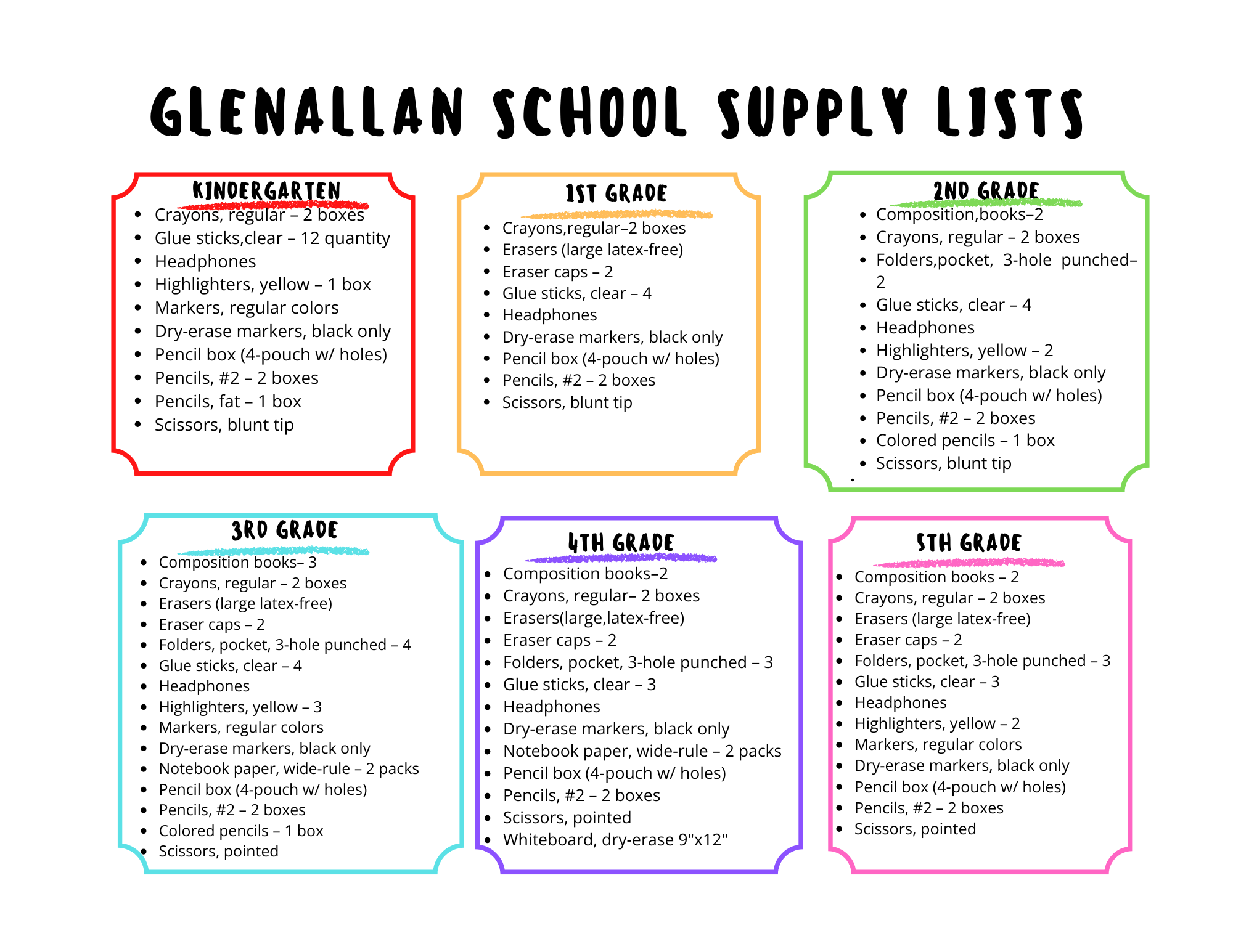 SupplyList