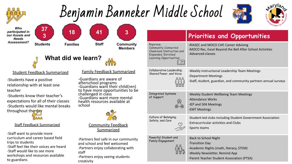 CSL Inforgraphic for Website 2.jpg